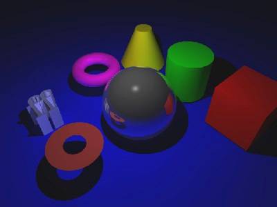 Ergebnis dieser Szene